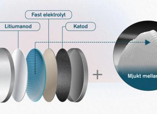 Chalmers forskar på solid state-batterier – 10 gånger större strömtäthet